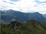 Cimadors Alto panorama od Monte Pisimoni do Crostisa in Zuic dal Bora, zadaj Kaninsko pogorje
